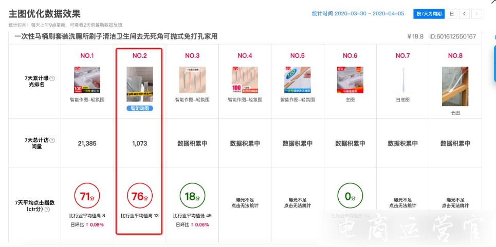 怎么用鹿班工具做淘寶猜你喜歡的短視頻投放?